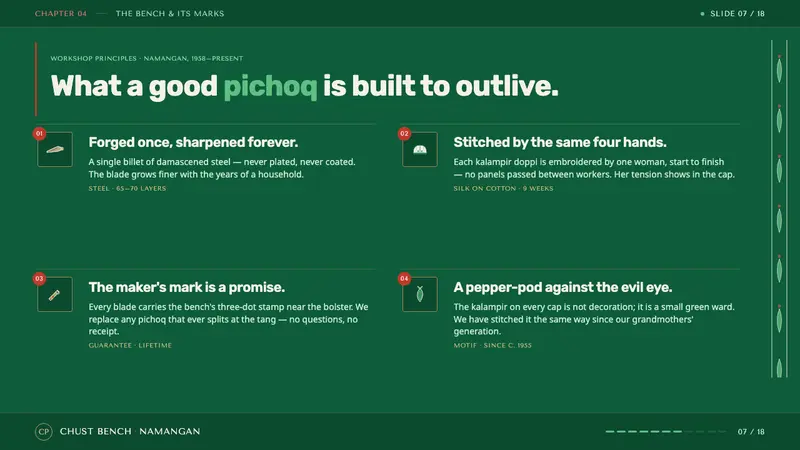 Chust Pichak Knife Craft — Slides · content