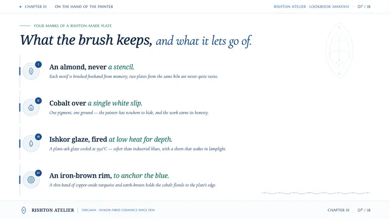 Rishton Blue Ceramics — Slides · content