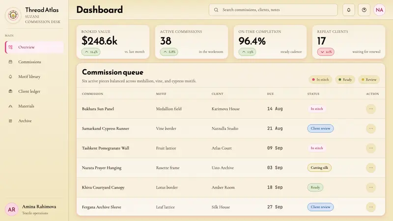 Uzbek Suzani Textile — Web · dashboard