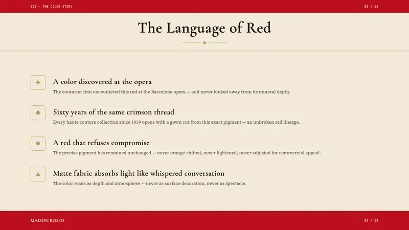 Valentino Rouge Couture (1959) — Slides · content