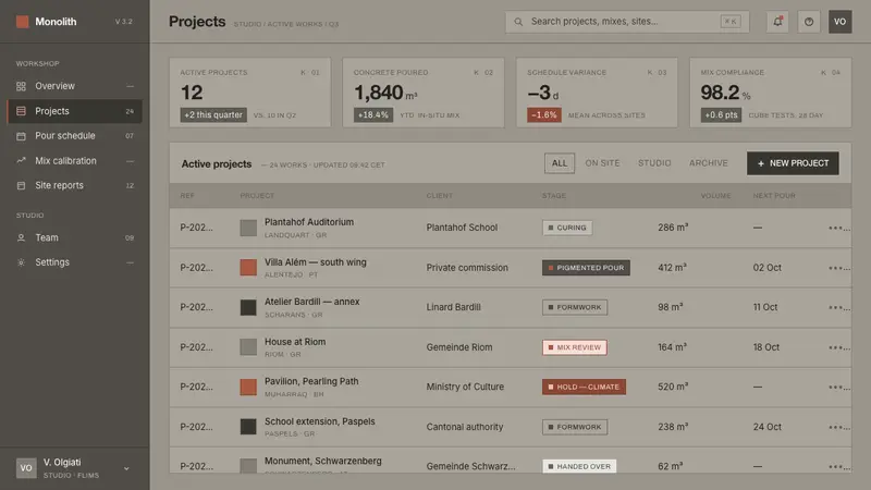 Olgiati Monolithic Concrete — Web · dashboard