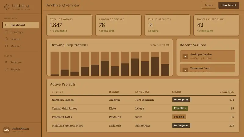 Vanuatu Sand Drawing — Web · dashboard