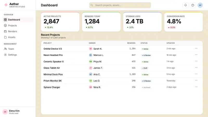 Vaporware Future Product Render — Web · dashboard