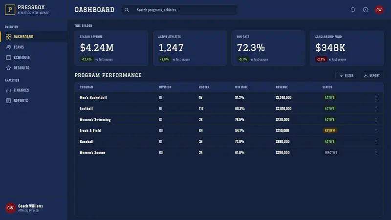 Varsity Letterman — Web · dashboard