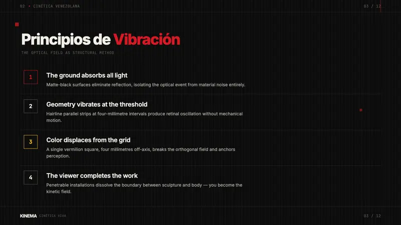 Venezuelan Cinético Soto 1958 — Slides · content