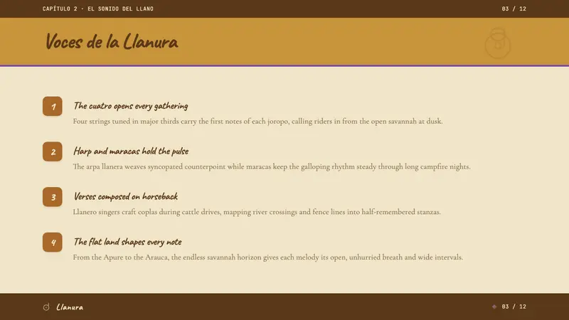 Venezuelan Cuatro Llanera (Plains Music) — Slides · content