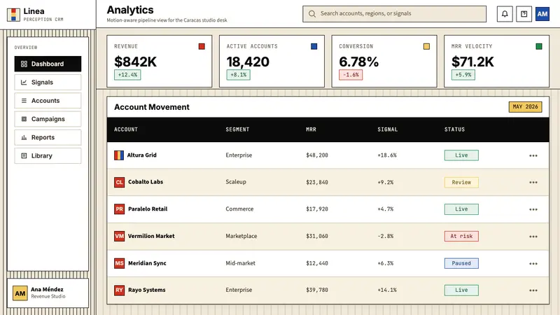 Jesús Soto Kinetic Art (Venezuela) — Web · dashboard