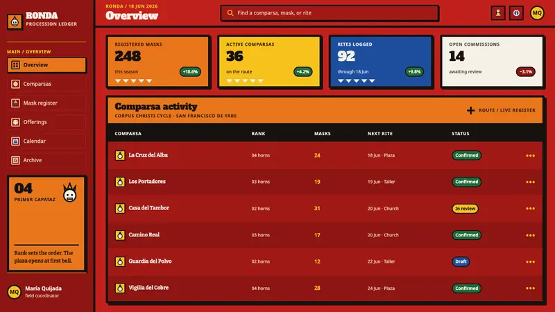 Diablos de Yare — Web · dashboard