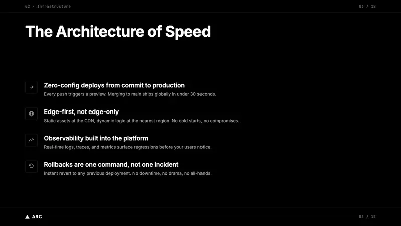 Vercel 2024 — Slides · content