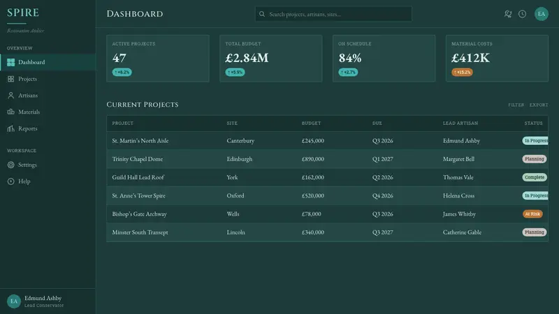 Verdigris Copper Roof — Web · dashboard