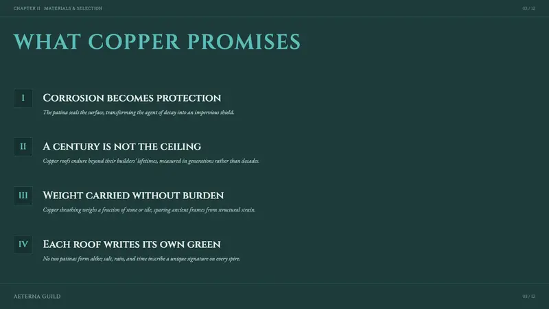 Verdigris Copper Roof — Slides · content