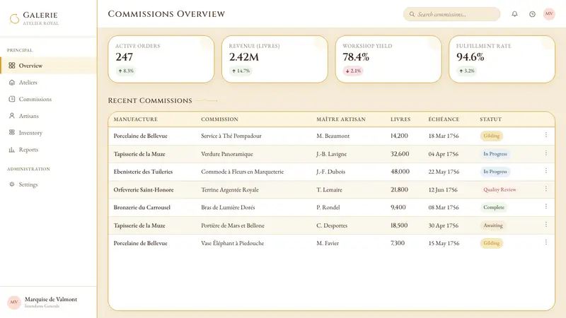 Versailles Rococo Ornament — Web · dashboard