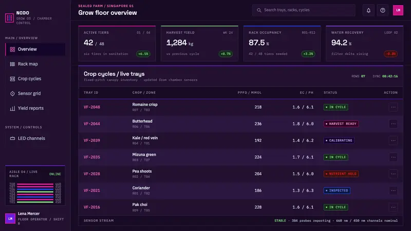 Vertical Farm Tower — Web · dashboard