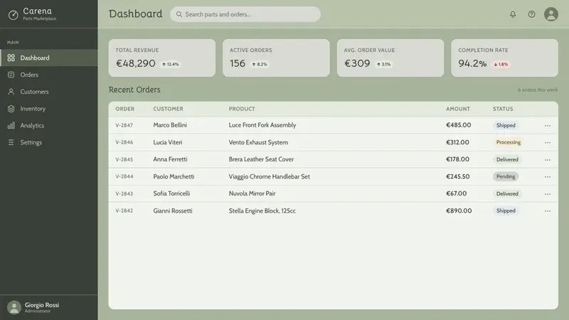 Vespa Mint Scooter — Web · dashboard
