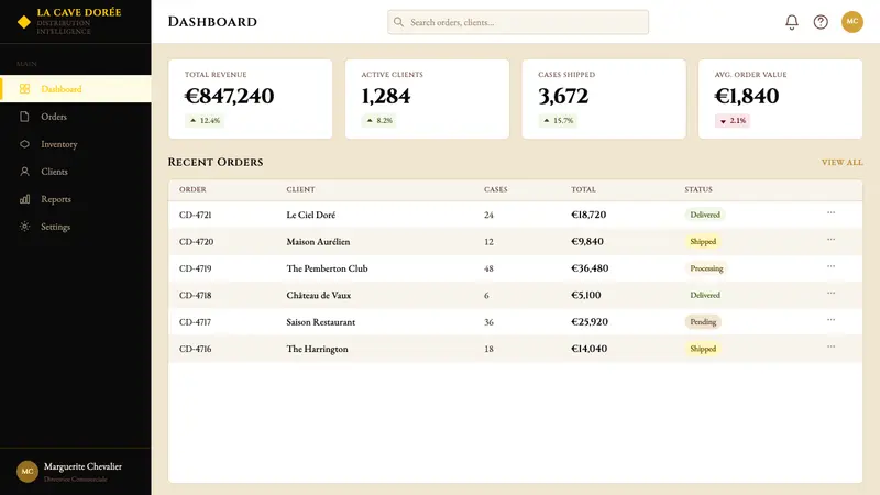 Veuve Clicquot (Yellow-Label) — Web · dashboard