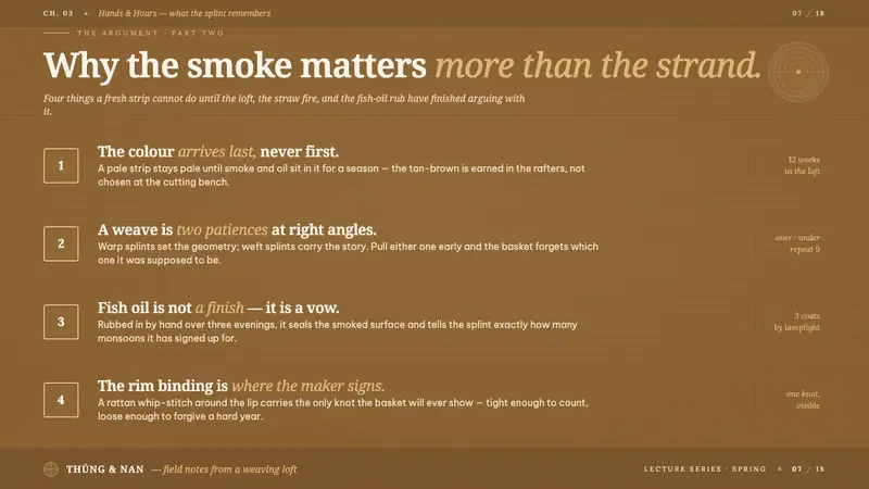 Vietnamese Bamboo Basketry — Slides · content