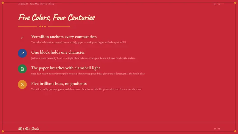 Vietnamese Đông Hồ Folk Print — Slides · content