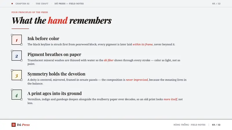 Hàng Trống Folk Print — Slides · content