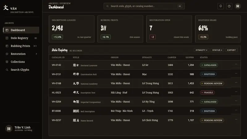 Vietnamese Stele Rubbing — Web · dashboard