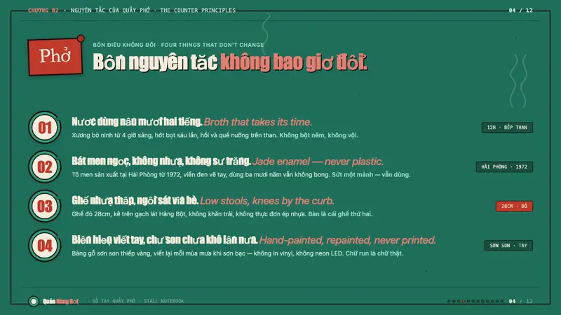 Phở Street-Stall Enamel — Slides · content