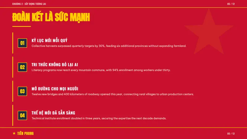 Vietnamese Propaganda — Slides · content