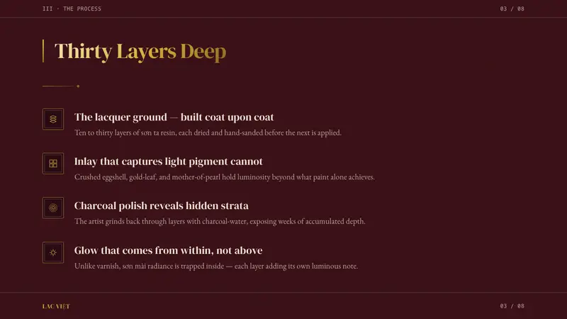 Vietnamese Sơn Mài Lacquer — Slides · content