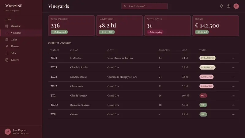 Burgundy Vineyard — Web · dashboard