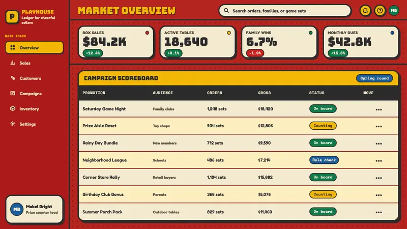 Vintage Board Game Box — Web · dashboard