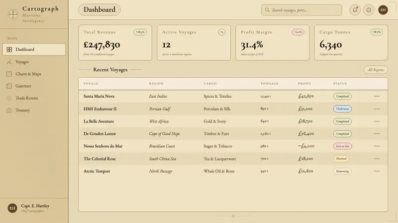 Vintage Cartography — Web · dashboard