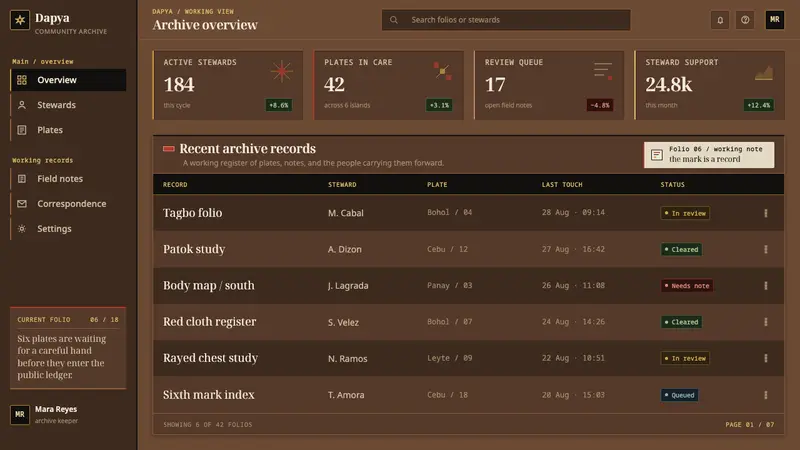 Visayan Pintados — Web · dashboard
