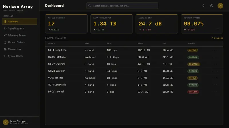 Voyager Golden Record — Web · dashboard