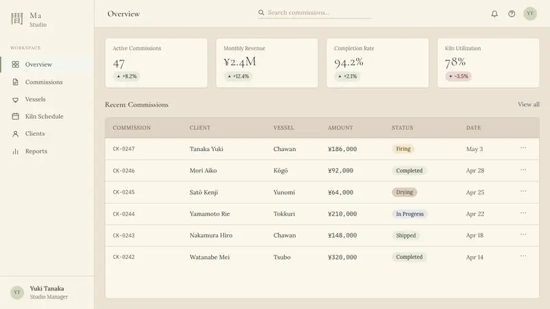 Wabi-Sabi — Web · dashboard