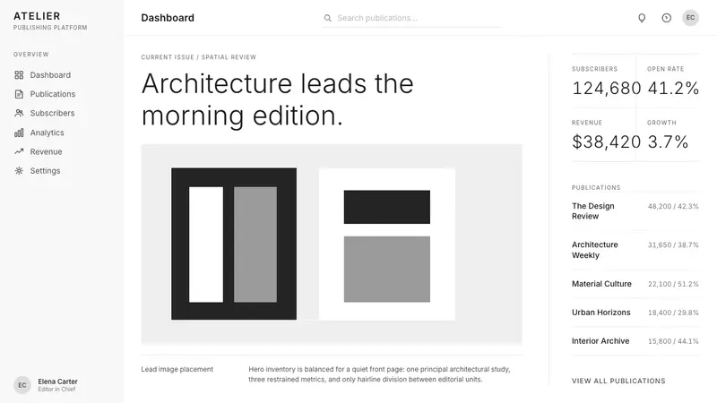 Wallpaper* Architecture — Web · dashboard
