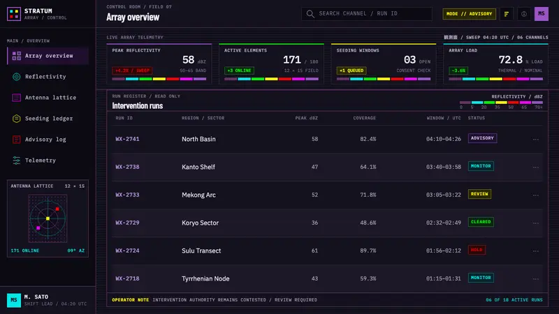 Weather Control Array — Web · dashboard