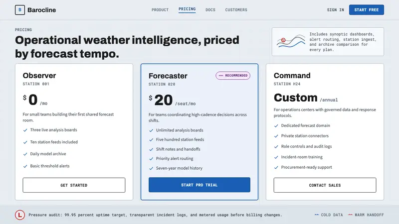 Synoptic Weather Chart — Web · pricing