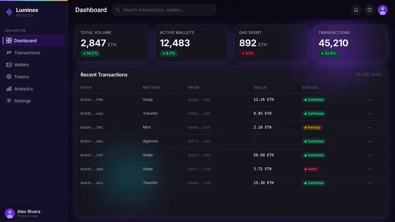 Web3 Glass Morphism (2022) — Web · dashboard