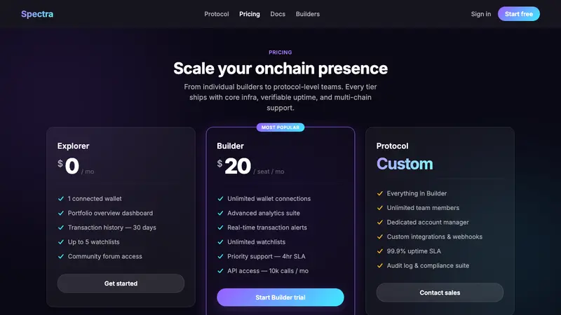 Web3 Glass Morphism (2022) — Web · pricing
