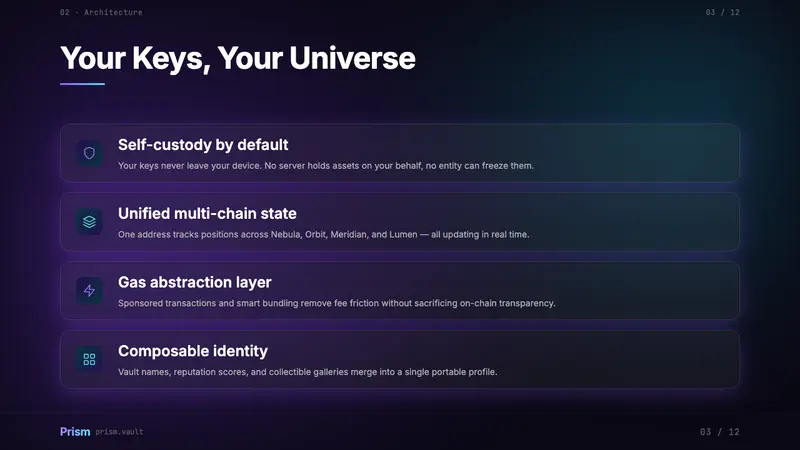 Web3 Glass Morphism (2022) — Slides · content