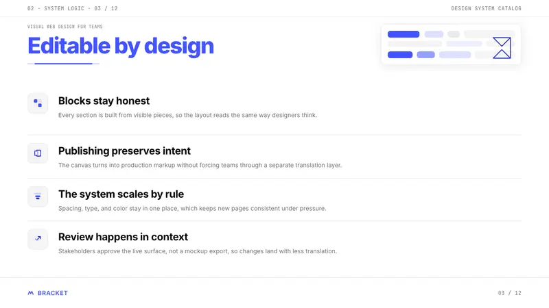 Webflow No-Code — Slides · content