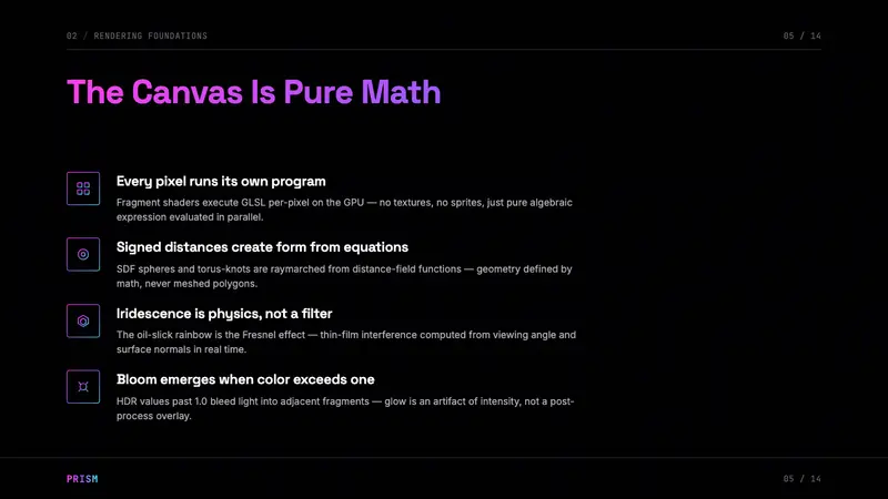 WebGL Shader Iridescent (2023) — Slides · content
