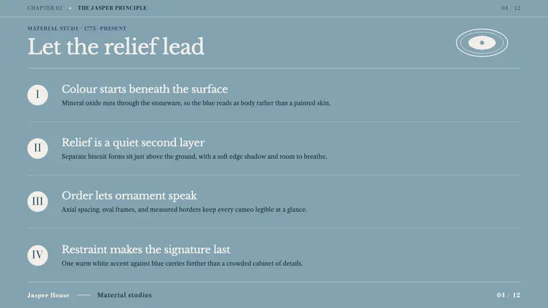 Wedgwood Jasperware — Slides · content