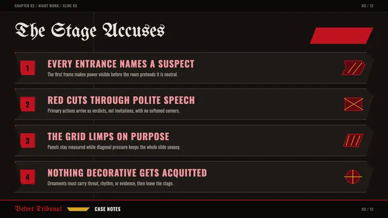 Weimar Cabaret — Slides · content