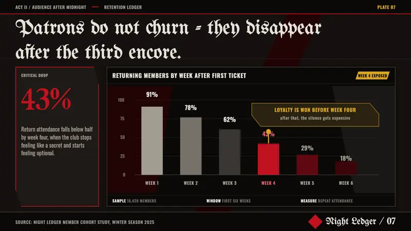 Weimar Cabaret — Slides · data