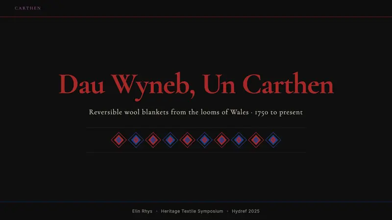 Welsh Tapestry Blanket Carthen — Slides · cover