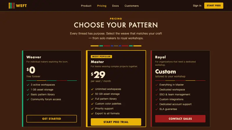 West African Kente Cloth — Web · pricing