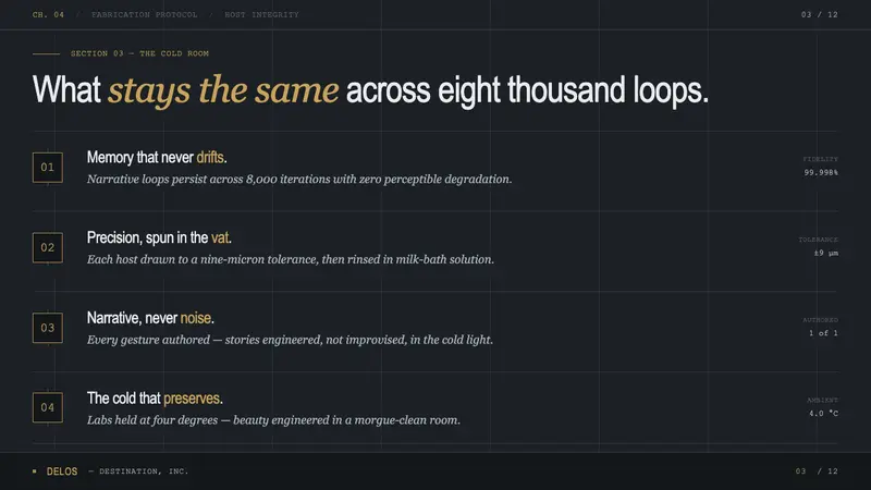 Westworld (Delos) — Slides · content