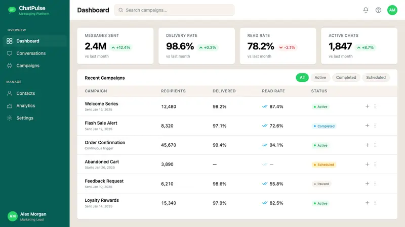 WhatsApp — Web · dashboard