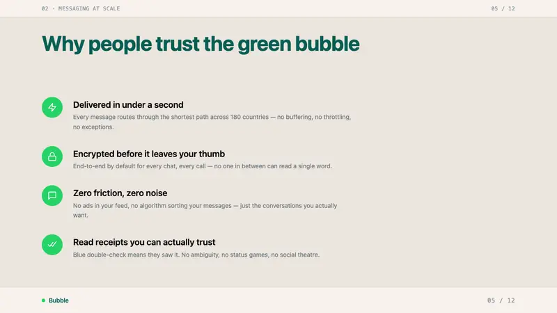WhatsApp — Slides · content