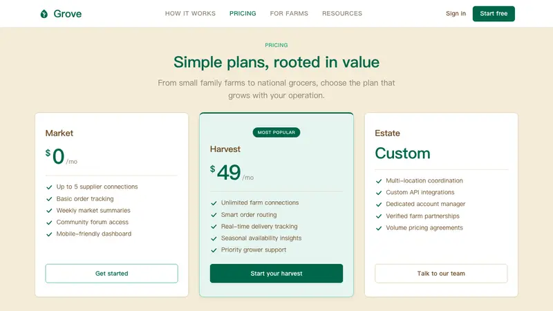 Whole Foods Market — Web · pricing
