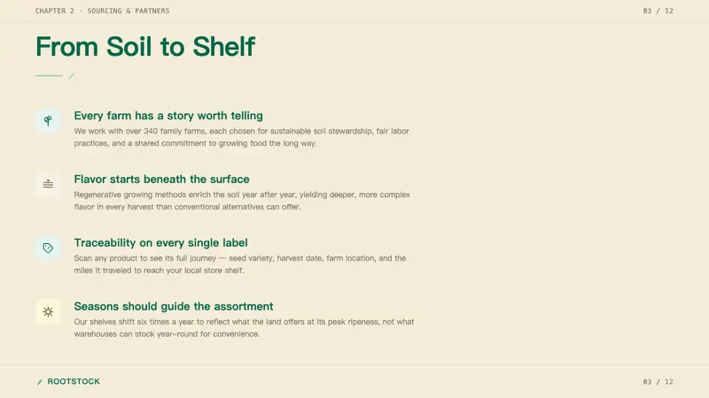 Whole Foods Market — Slides · content